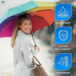 Windproof Folding Travel Umbrella with Teflon Coating | 54 Inch Double Layer Auto Open Close Rain Umbrella | 10 Ribs Compact Golf Umbrella for Men & Women - Image 4