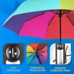 Windproof Folding Travel Umbrella with Teflon Coating | 54 Inch Double Layer Auto Open Close Rain Umbrella | 10 Ribs Compact Golf Umbrella for Men & Women - Image 2