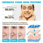 Kojic Acid, Vitamin C & Turmeric Face Cleansing Pads Combo | Brightening Skincare Kit for Dark Spots, Acne & Glowing Skin | 50 + 60 Pads - Image 2